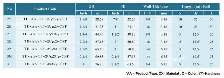 ท่อ santoprene