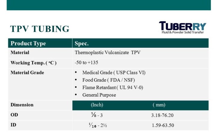ท่อ TPV Tubing.jpg