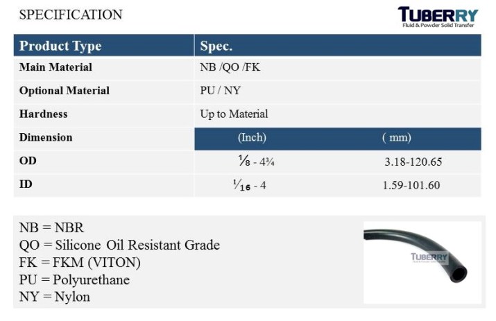 ท่อทนน้ำมัน1