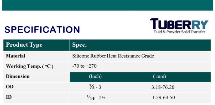 ท่อยาง-สายยางซิลิโคนทนความร้อน 270.jpg