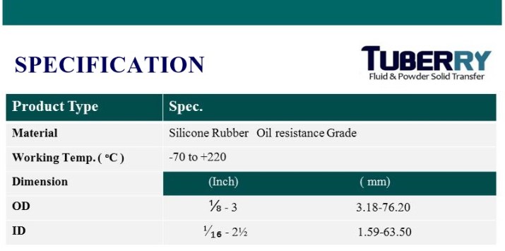 ท่อยางซิลิโคนทนน้ำมัน oil resistant tubing.jpg