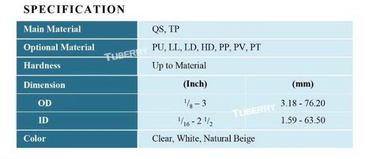 ท่อยางฟู้ดเกรด SIZING