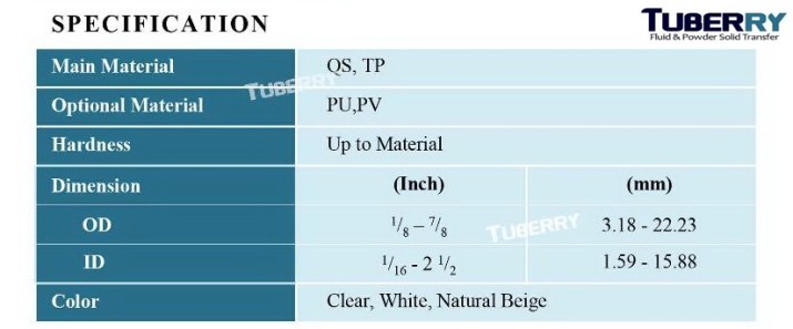 ท่อสำหรับทางการแพทย์