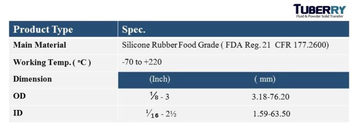 สายยางซิลิโคนฟู้ดเกรด  silicone Rubber Tubing.jpg