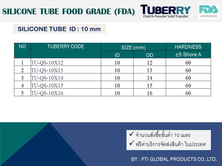 สายยางซิลิโคน ID 10 mm.jpg