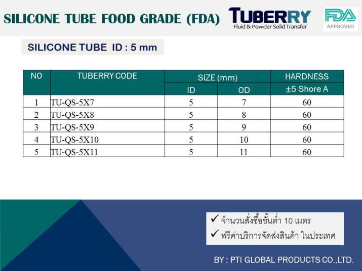 สายยางซิลิโคน ID 5 mm.jpg