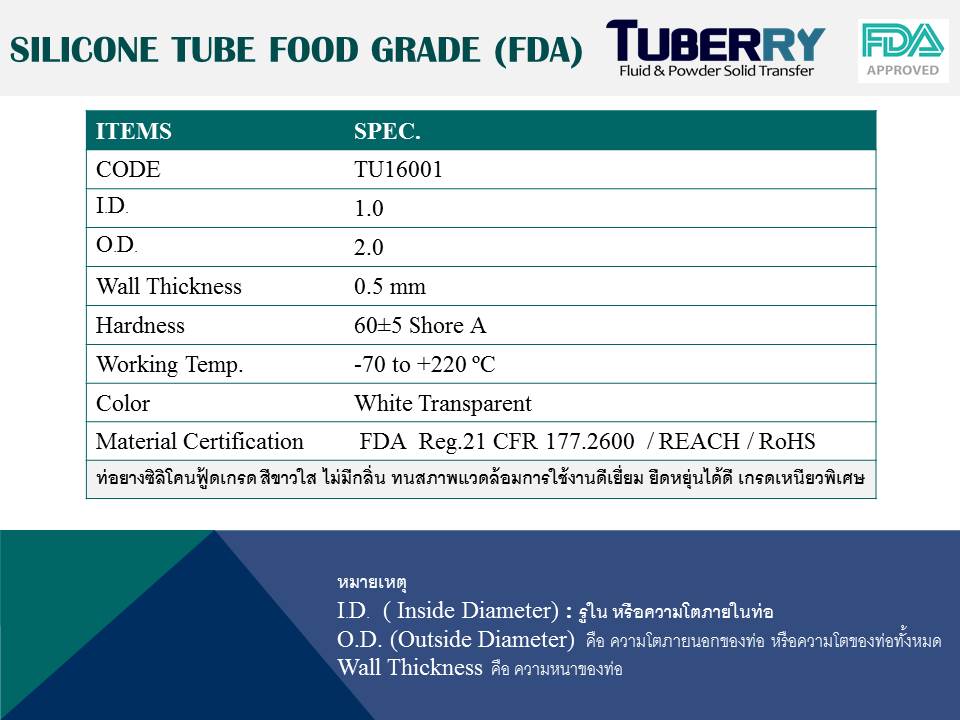 ท่อยางซิลิโคน ไม่ม่กลิ่น I.D. 1 mm X O.D. 2 mm