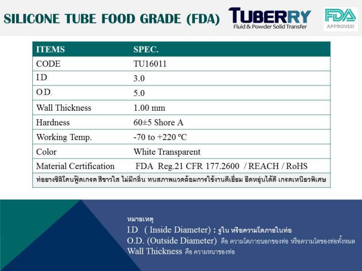ท่อยางซิลิโคนขาวใส FDA 3X5 mm.jpg