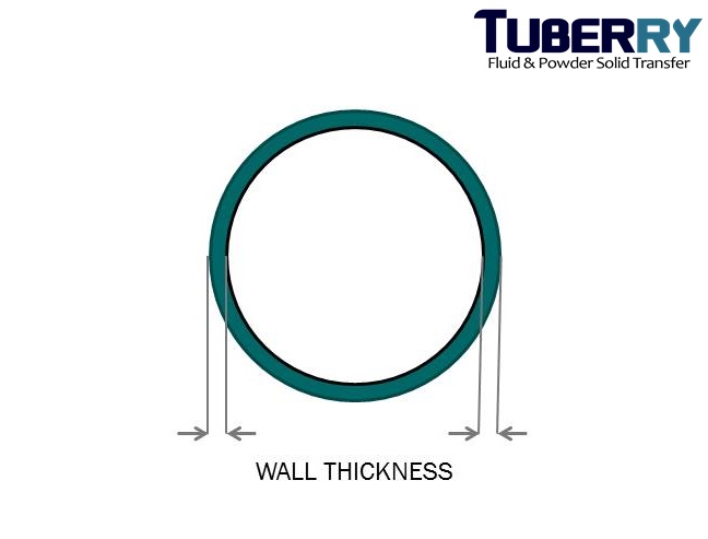 wall thickness คืออะไร.jpg