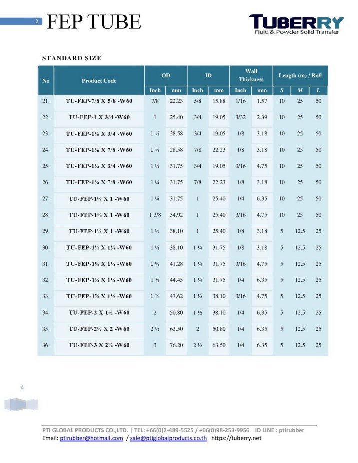 FEP TUBE ท่อFEP STANDARD SIZE-page-002