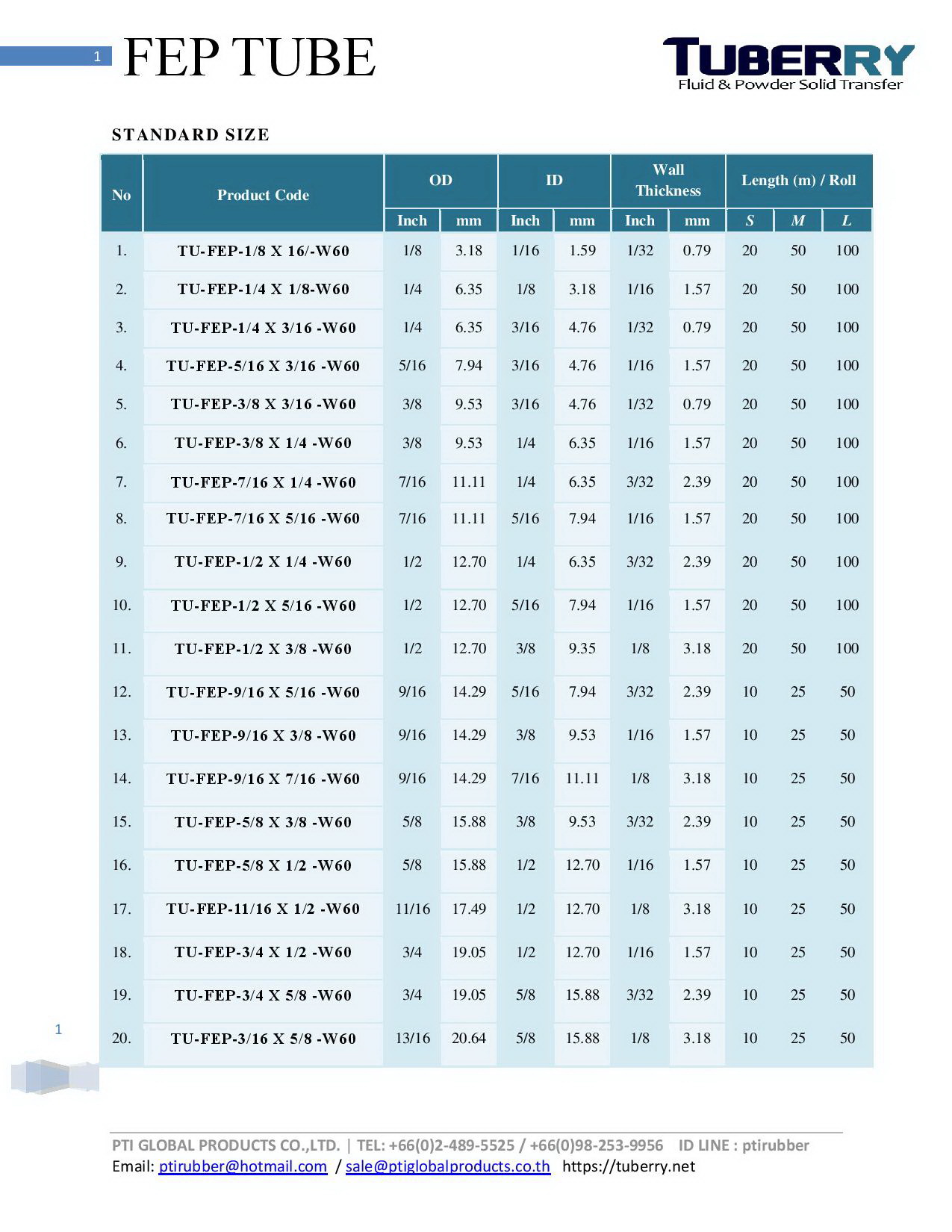 FEP TUBE STANDARD SIZE-page-001