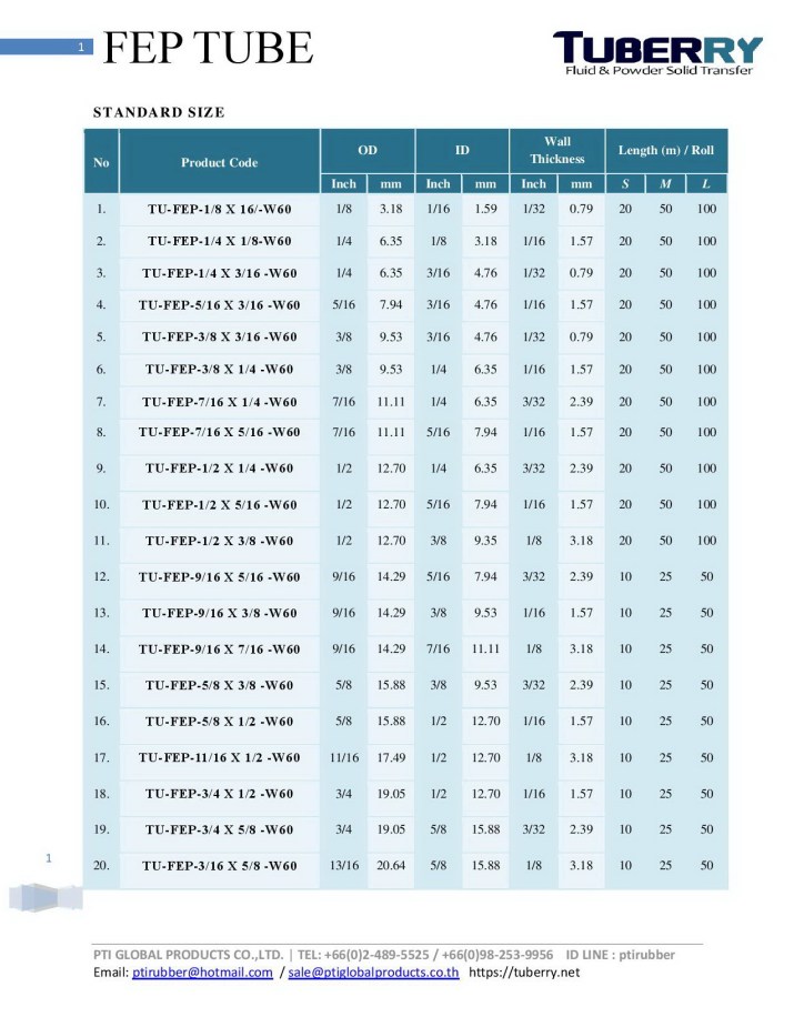 FEP TUBE STANDARD SIZE-page-001