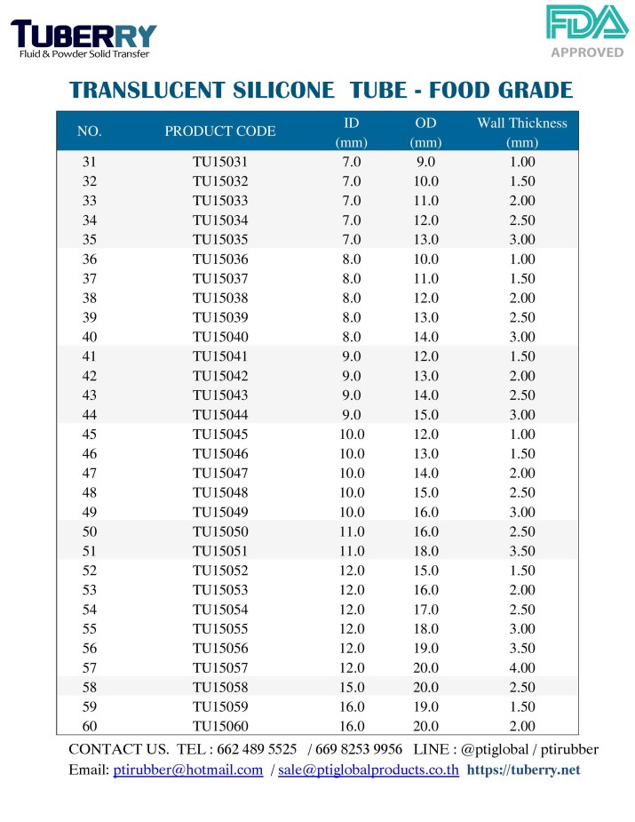 ท่อยางซิลิโคนสีขาวขุ่น FDA