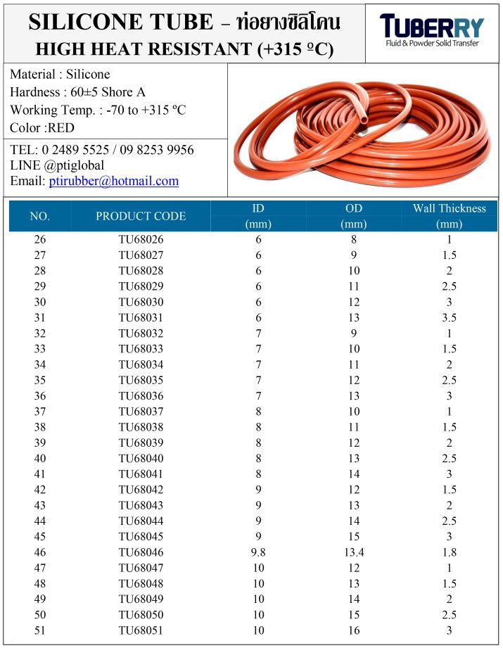 ท่อยางซิลิโคนสีแดงอิฐทนความร้อนสูง-2