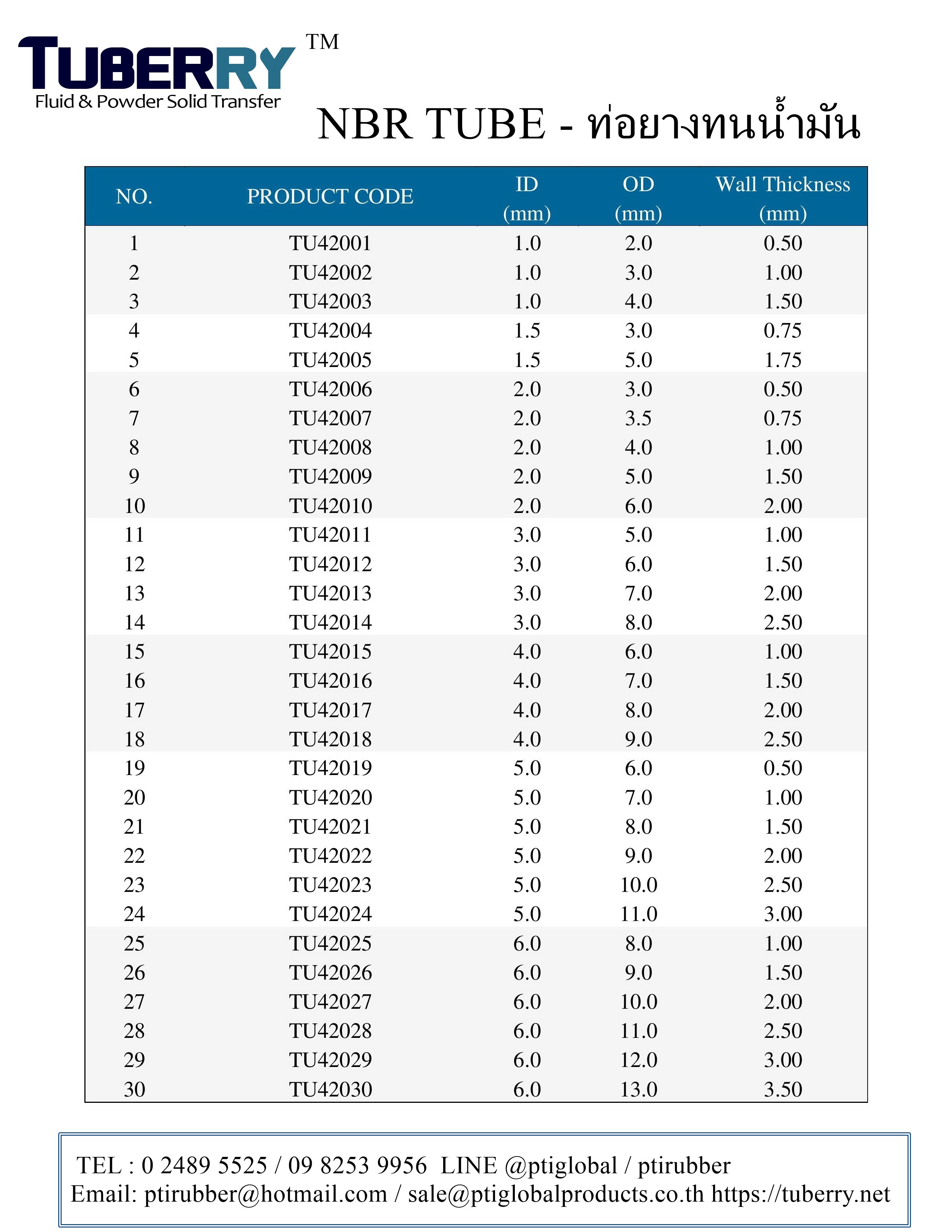 ท่อยางNBR ท่อยางทนน้ำมัน