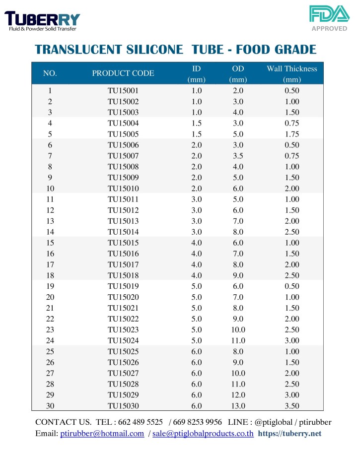 สายยางซิลิโคนฟู้ดเกรด สีขาวขุ่น