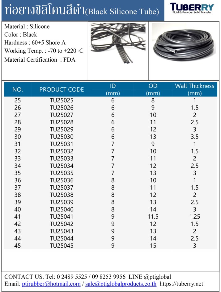 ท่อยางซิลิโคนสีดำ-2