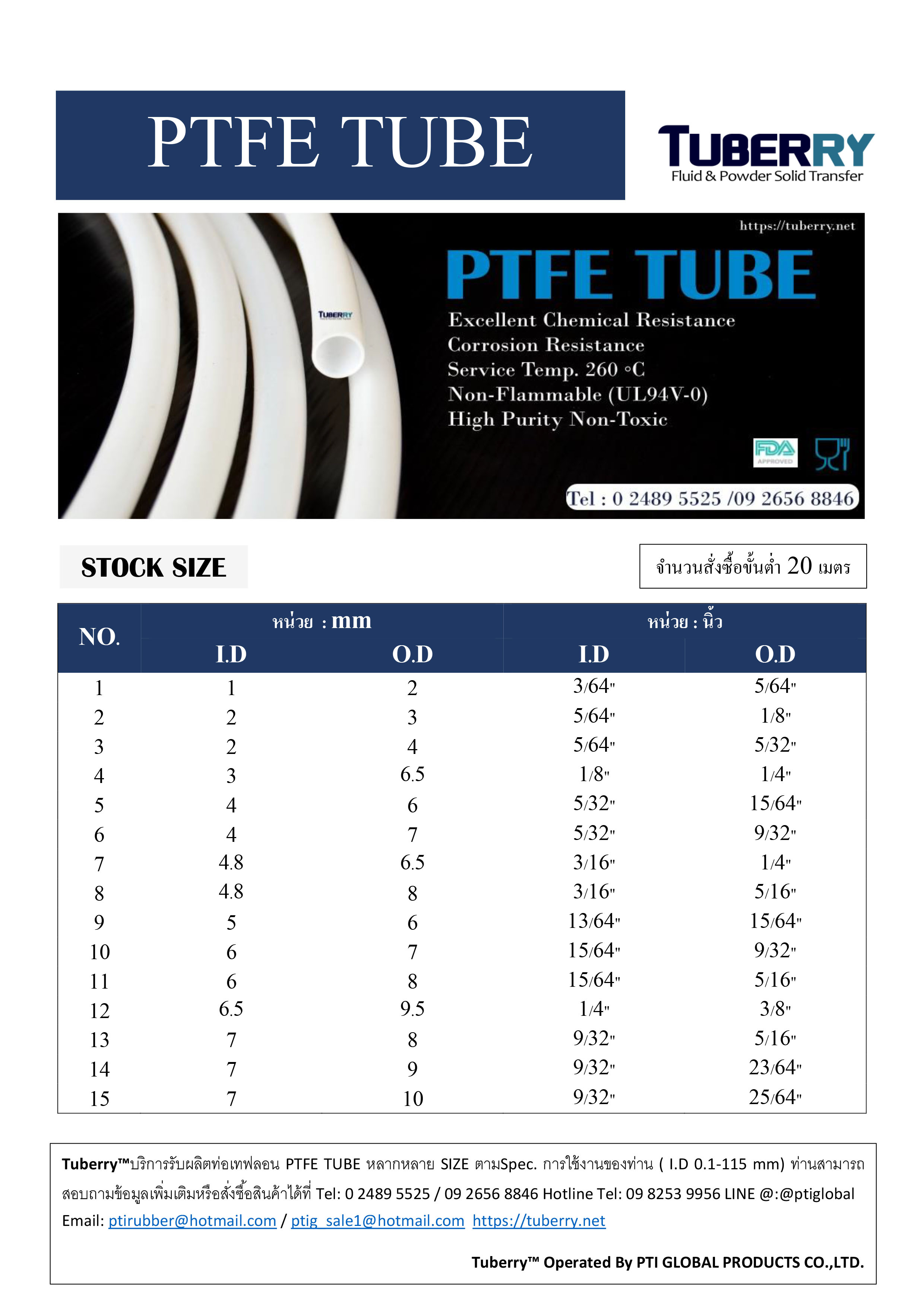 ผู้ผลิตและจำหน่าย PTFE TUBE ท่อเทปล่อน-1