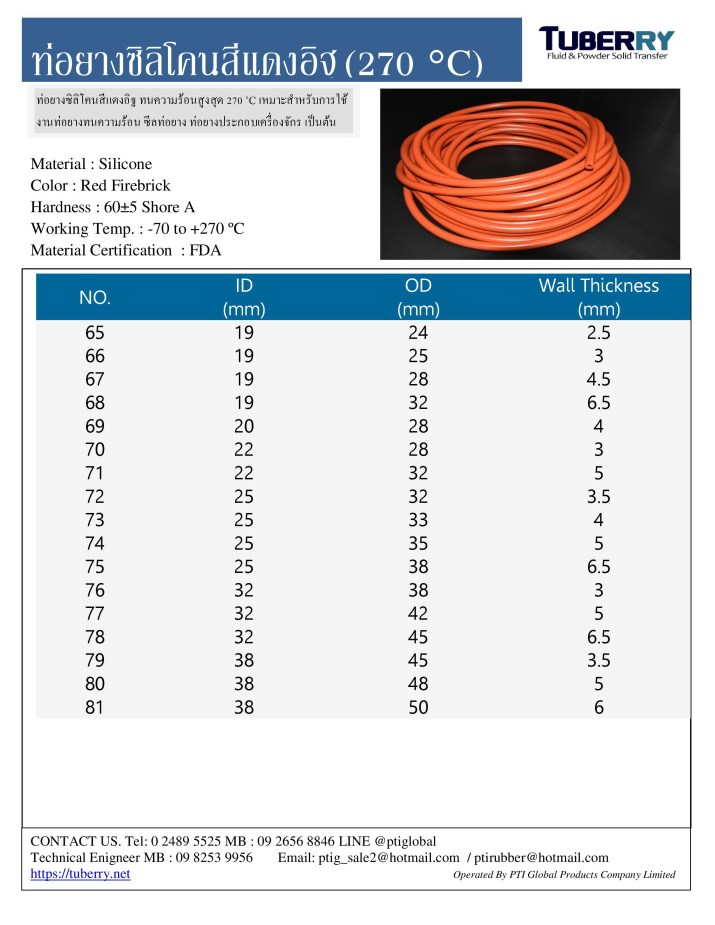 ท่อยางซิลิโคนทนความร้อน (4)