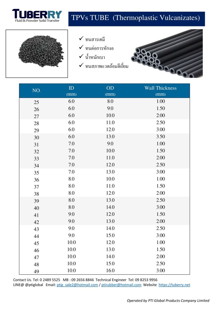 TPVs Tube ทนสารเคมี