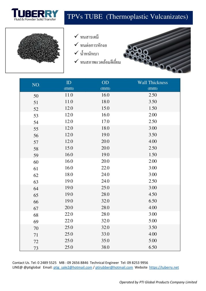 TPVs Tube ท่อทนการหักงอ