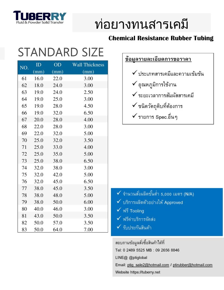 Chemical Resistance Rubber Tubing