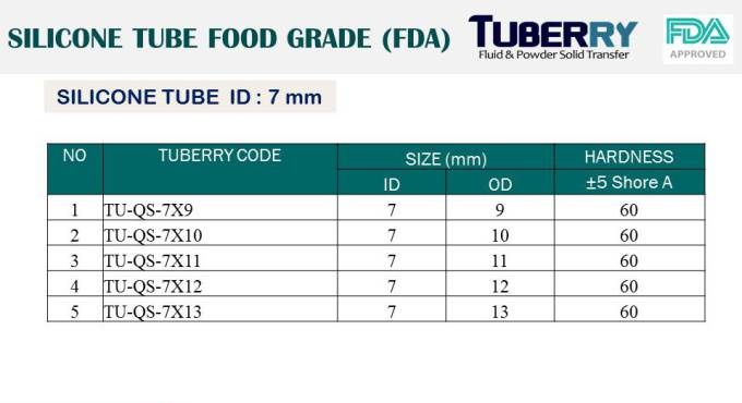 ท่อยางซิลิโคน I.D 7 mm.jpg