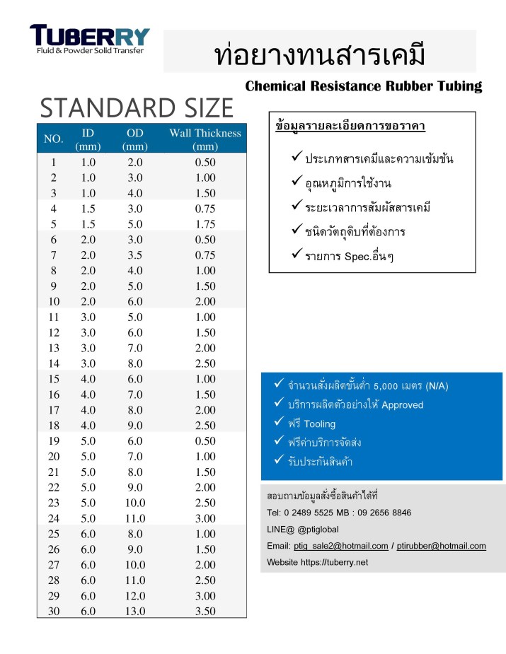 ท่อยางทนสารเคมี