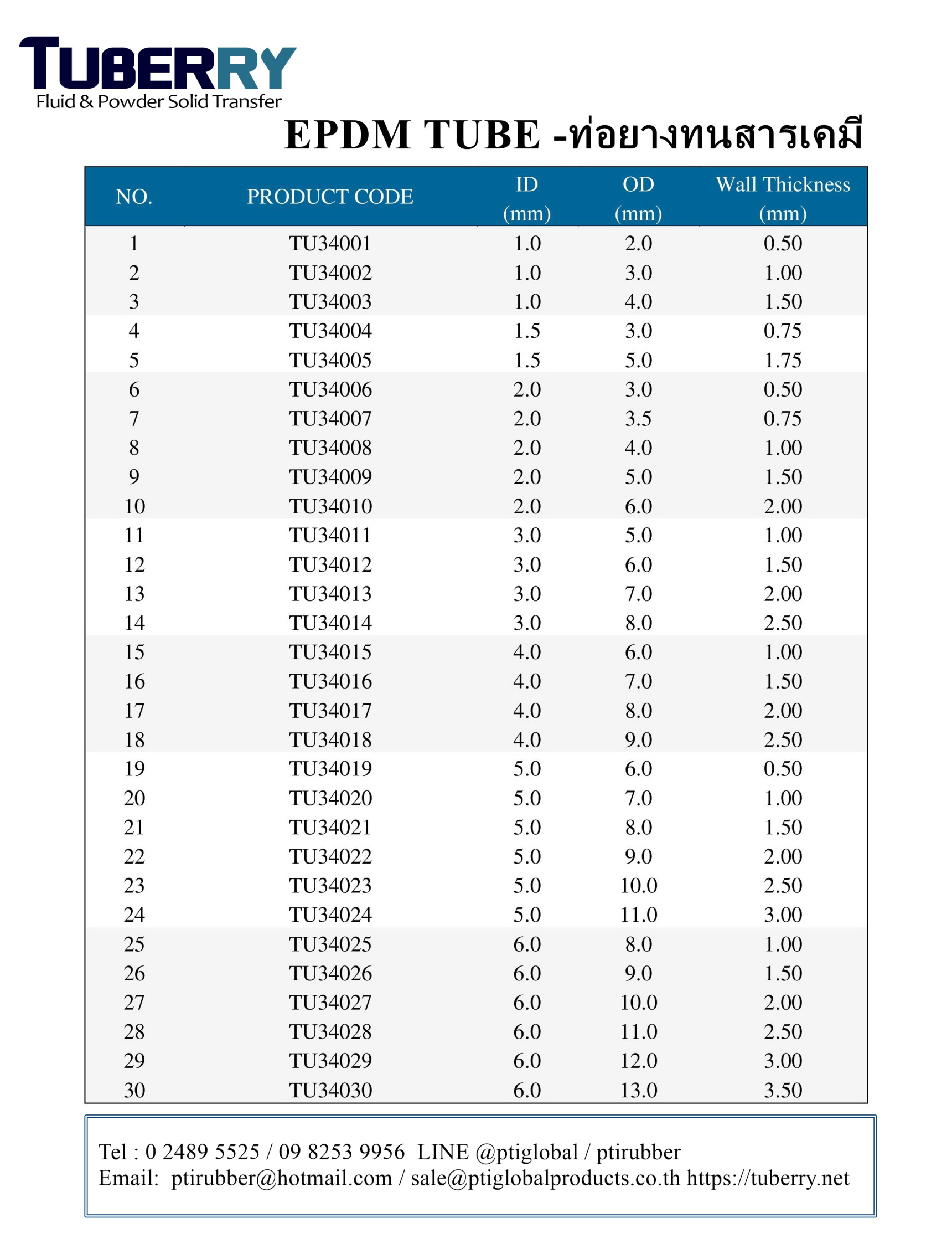 รับผลิตท่อยางEPDM